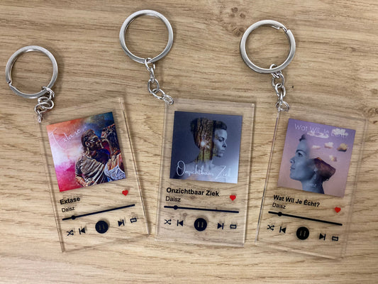 Spotify Sleutelhanger